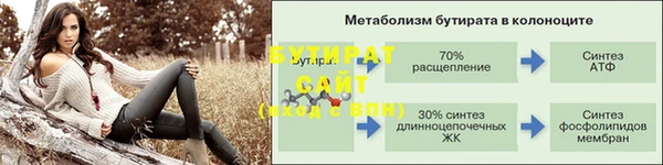 крисы Балахна